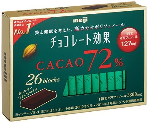 明治】チョコレート効果カカオ72%のグルコース値を測定した結果